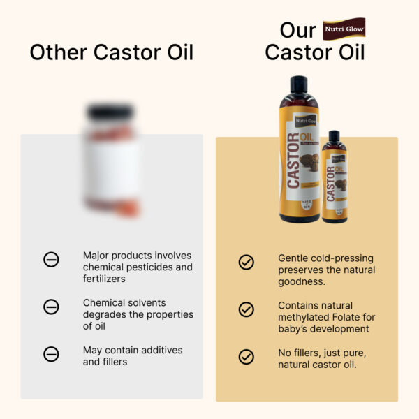 Premium and Cold pressed Castor Oil - 500ml